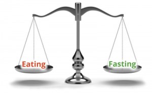 Why fasting is good for better health and well-being?